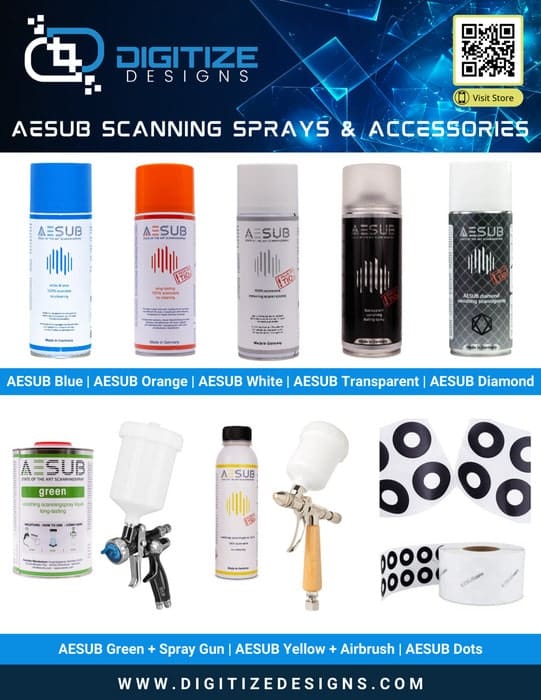 Aesub Comparison Guide